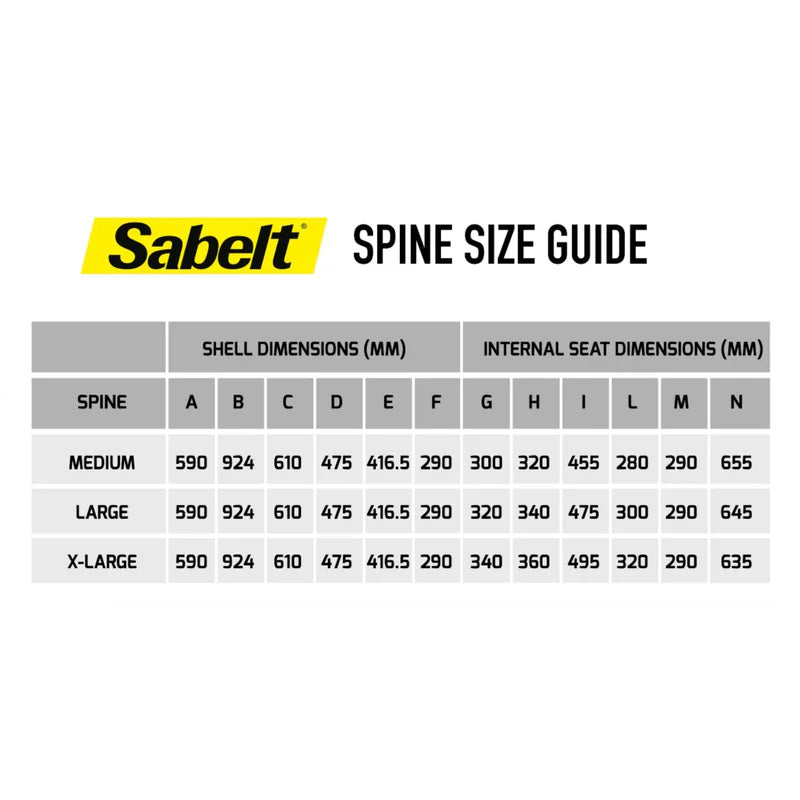Spine Pad Kit