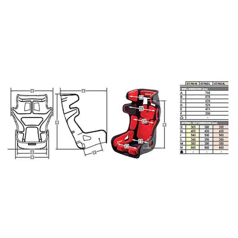 PAD KIT FOR GT-PAD SEAT